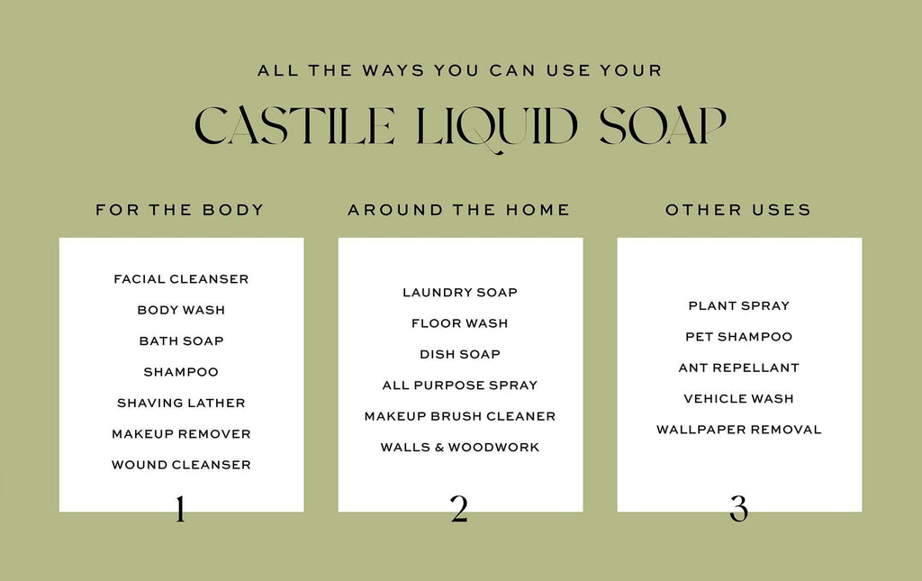 Castile Liquid Soap - Made with Organic Oils in - Soap photo