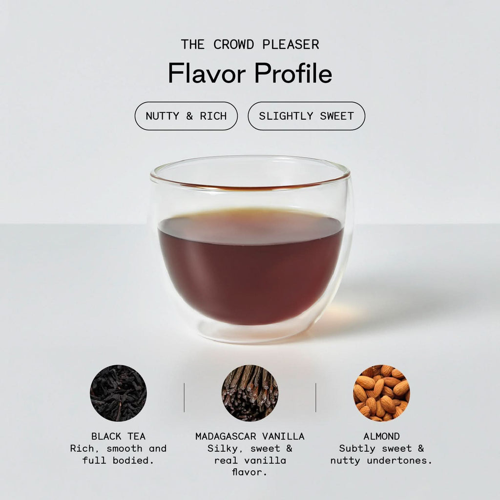 The Crowd Pleaser in - Black Tea photo