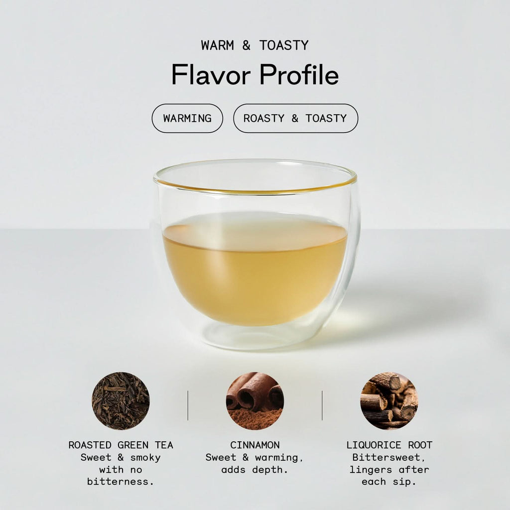 The Arsenal in - Tea Sampler photo