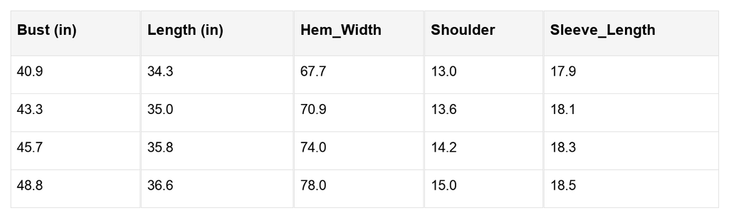 Beth Sleeve Swing Mini Dress in - Mini Dresses photo