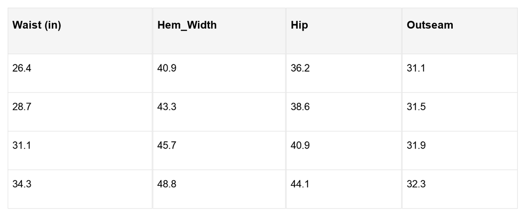 Jadecara Frayed Midi Skirt in - Skirts & Petticoat photo