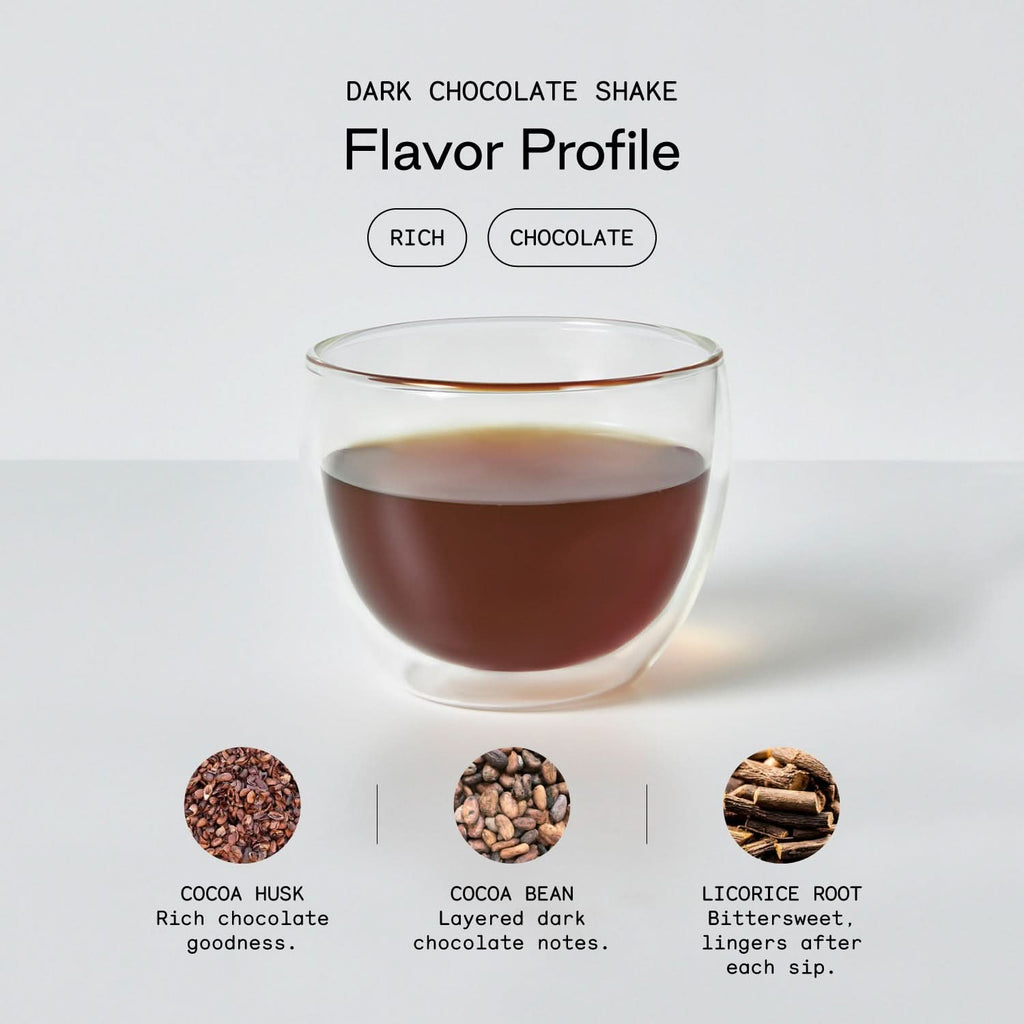 Dark Chocolate Shake in - Herbal Tea photo