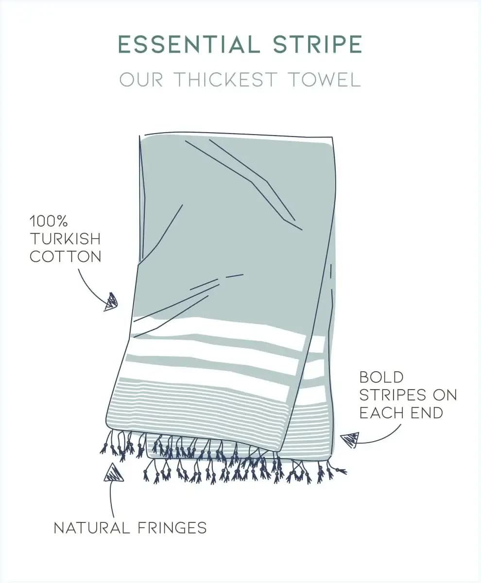 Essential Stripe Turkish Towels – Beautiful, Versatile, and Quick-Drying - SwagglyLife Home & Fashion