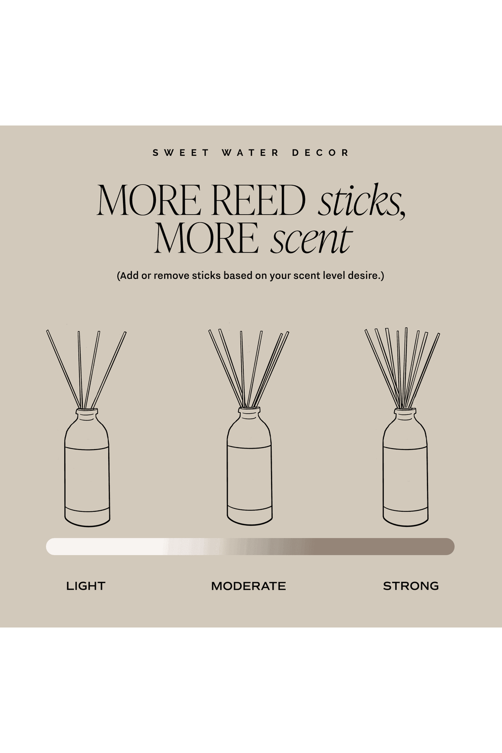 Sweet Water Decor Cashmere and Vanilla Amber Reed Diffuser in - Reed Diffusers photo