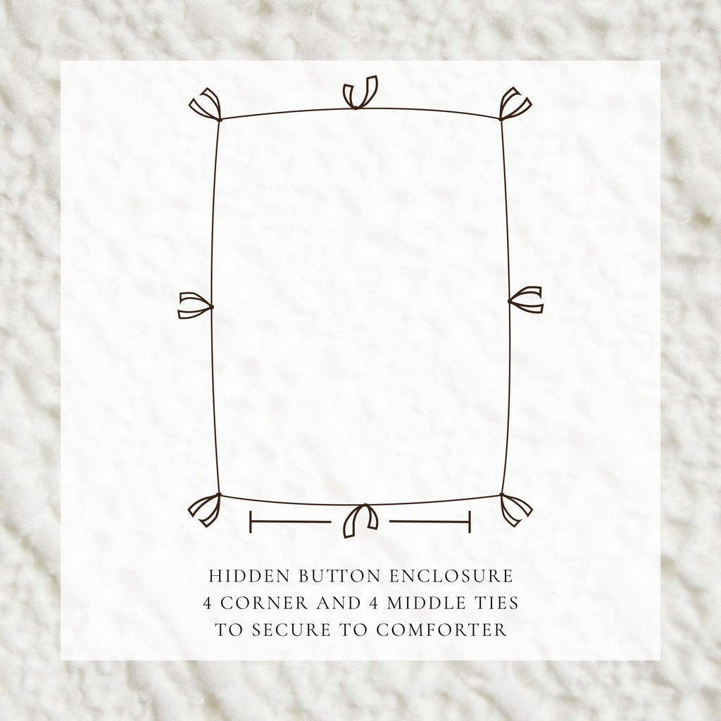 100% Cotton Waffle Weave Duvet Set - Mattea Collection in - Duvet photo