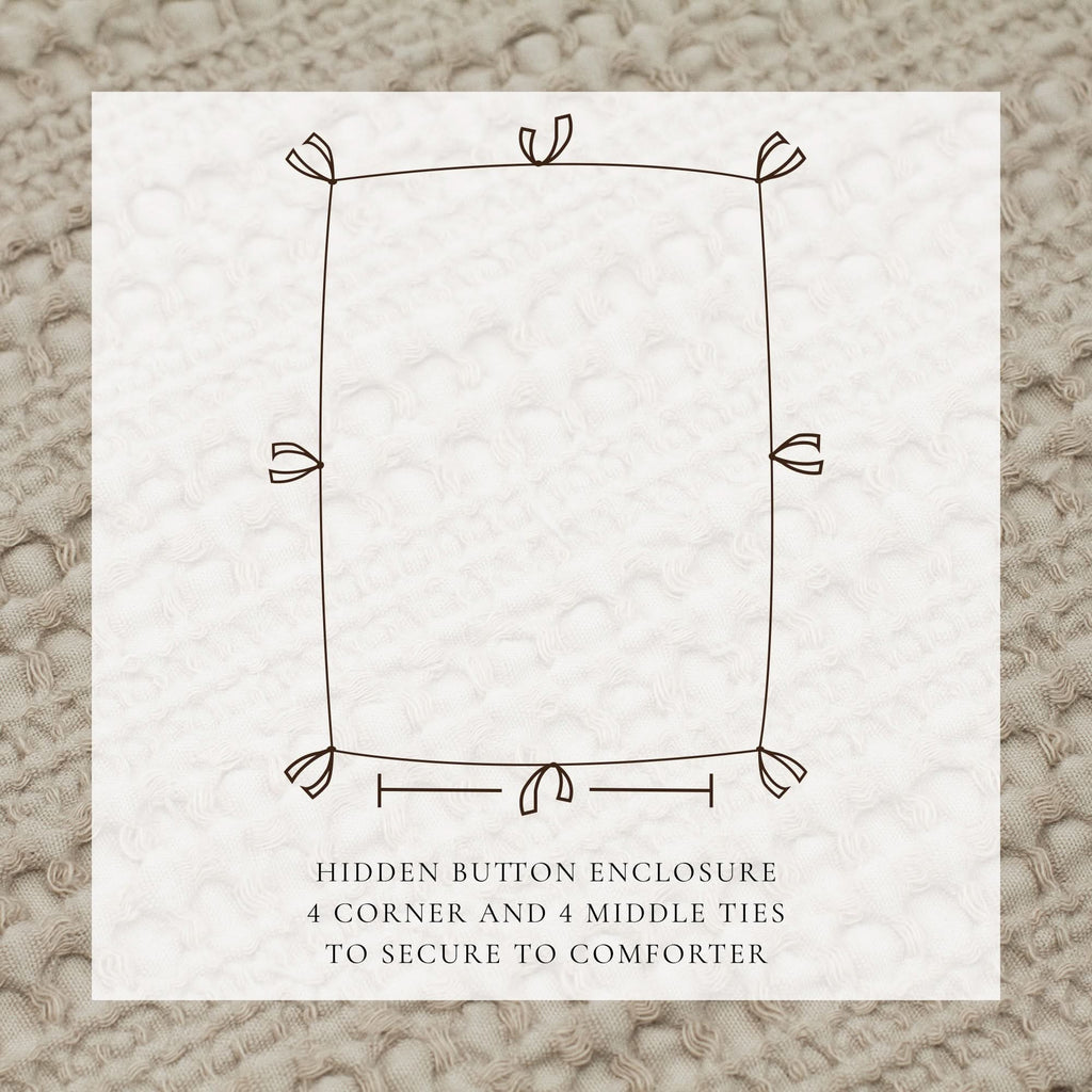 100% Cotton Waffle Weave Duvet Set - Mattea Collection in - Duvet photo