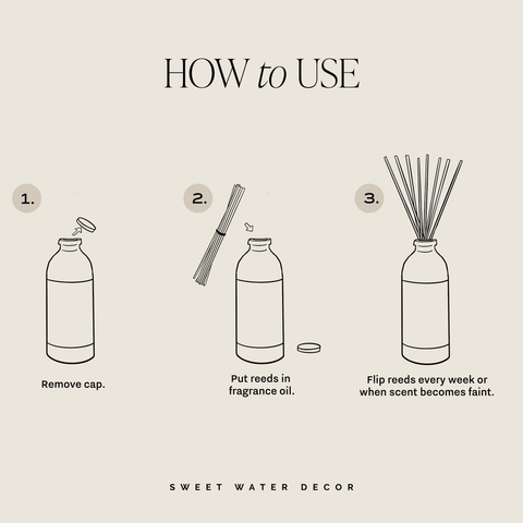 Warm and Cozy Amber Reed Diffuser in - Reed Diffusers photo