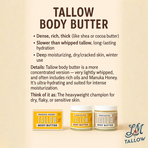 Manuka Honey & Rosehip Tallow Body Butter | Lady May Tallow in - Body Cream/Lotion photo