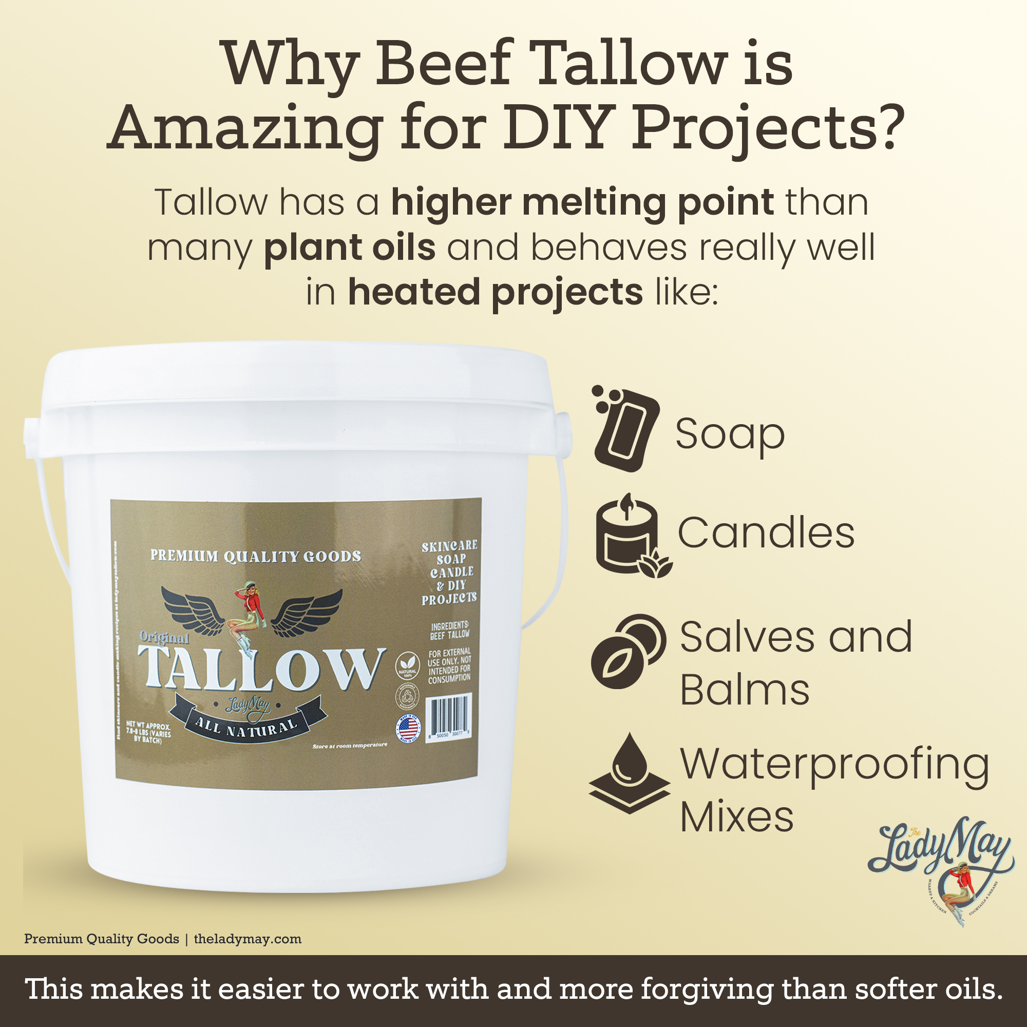 Lady May Tallow Bulk Grass-Fed Beef Tallow for Soap, Skincare & Candles | 2,8,16 lbs | Maker-Proven Quality in - Beef Tallow photo