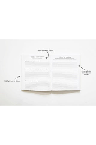 Duncan & Stone Paper Co. Anniversary Journal