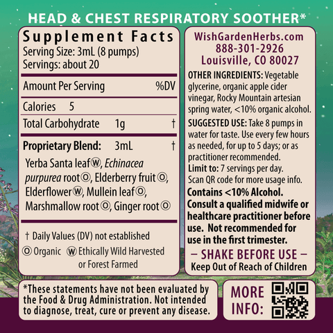 Congestion Rescue, Immune Support for Pregnancy -