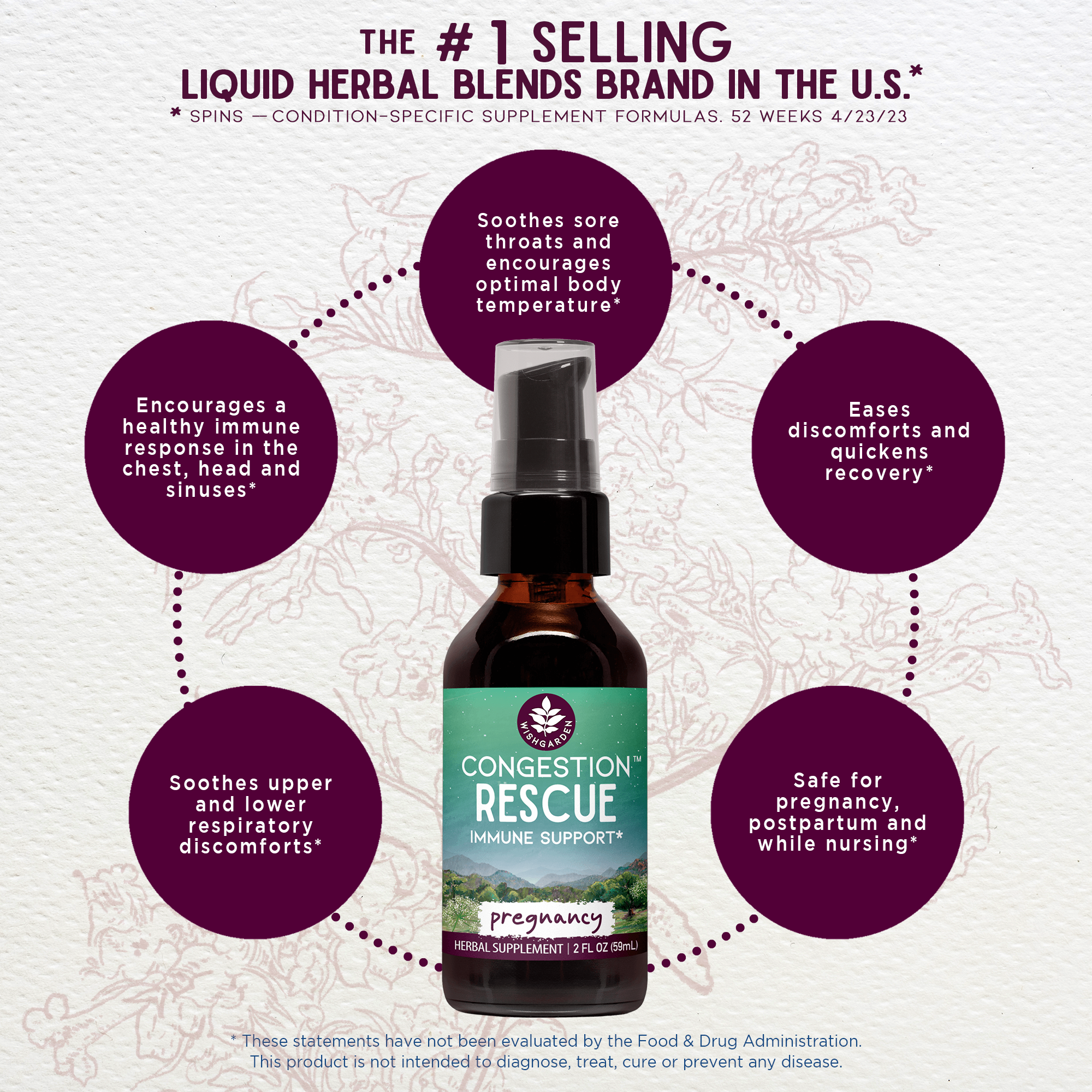 Congestion Rescue, Immune Support for Pregnancy -