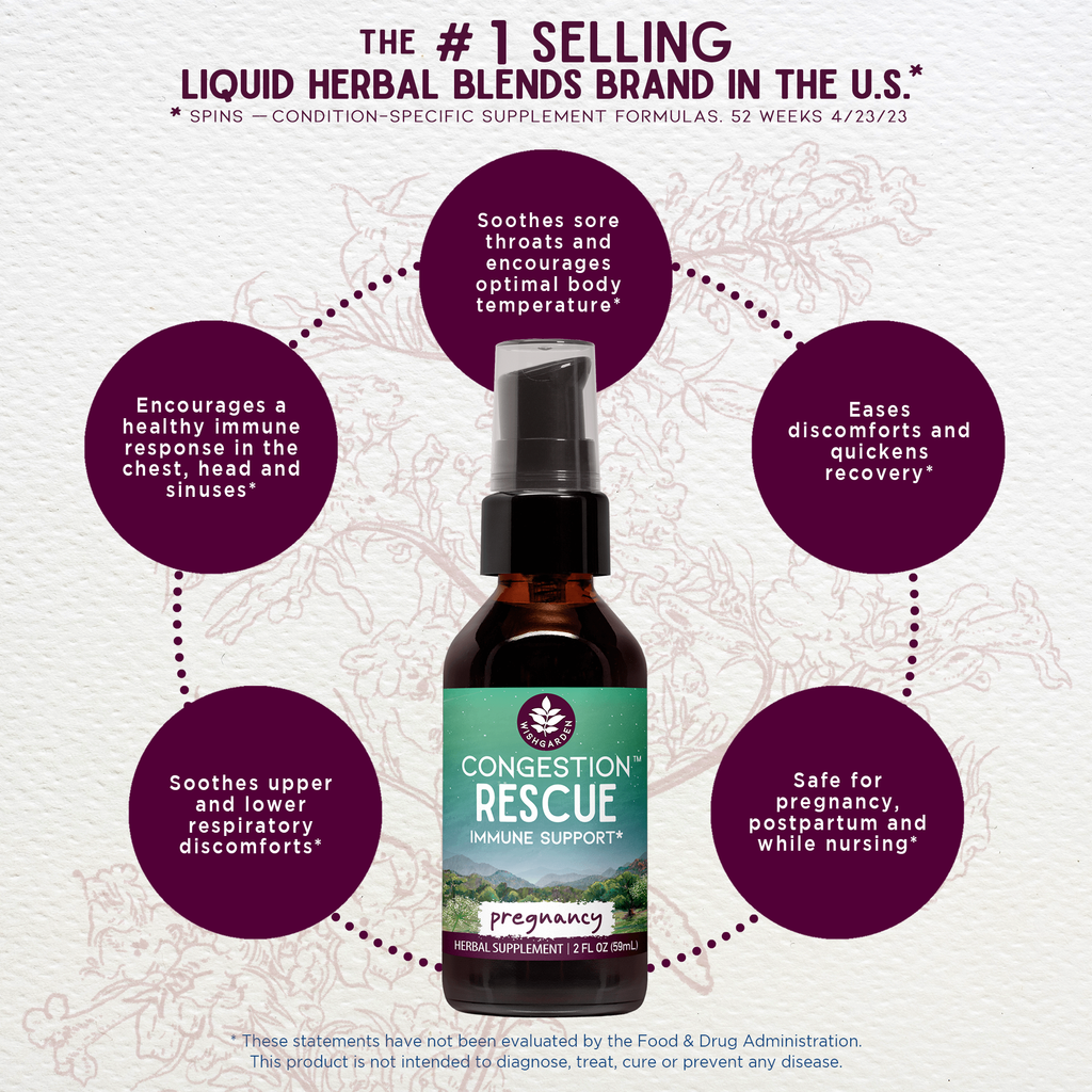 Congestion Rescue, Immune Support for Pregnancy -