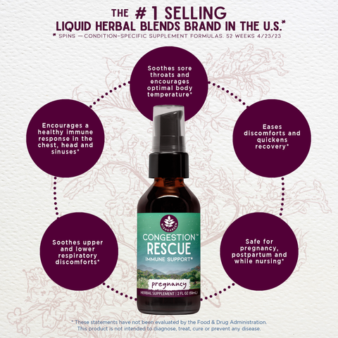 Congestion Rescue, Immune Support for Pregnancy -