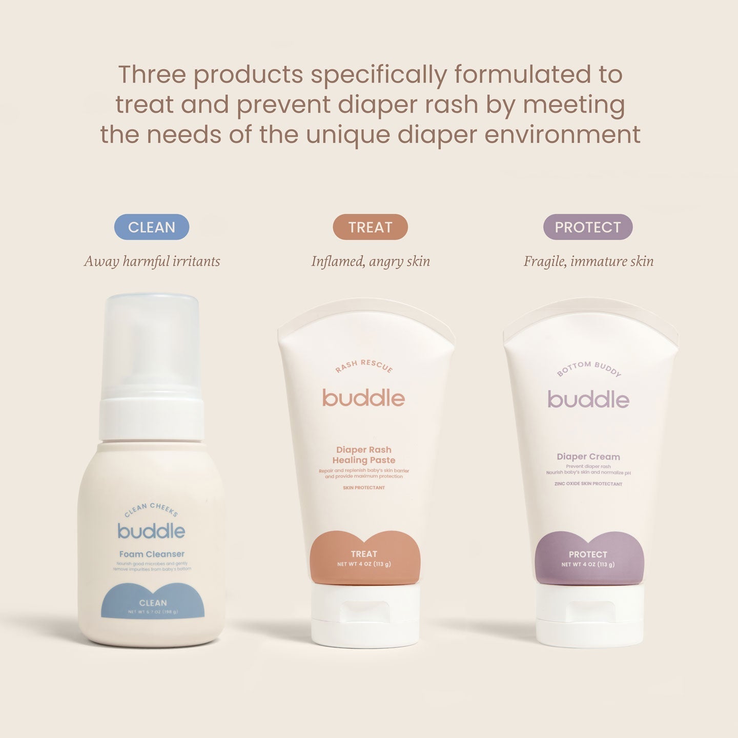 The Buddle Diaper Skincare System in - Diaper Rash Treatment photo