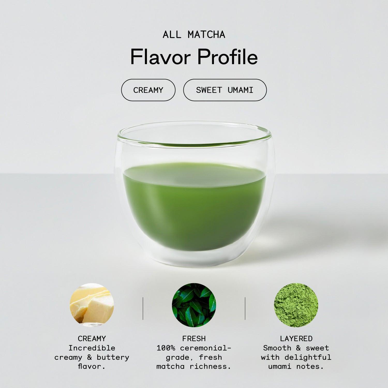 Firebelly Tea Matcha Essentials Kit