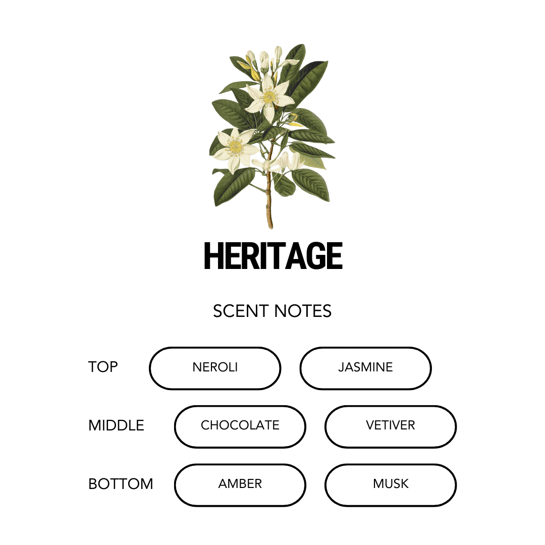 ALKYMIST Multi Use Spray - Heritage