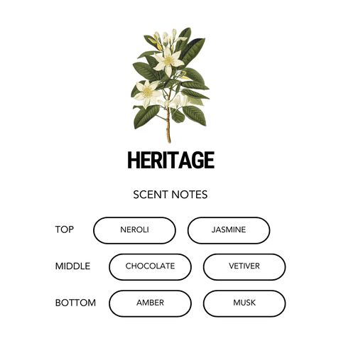 ALKYMIST Multi Use Spray - Heritage