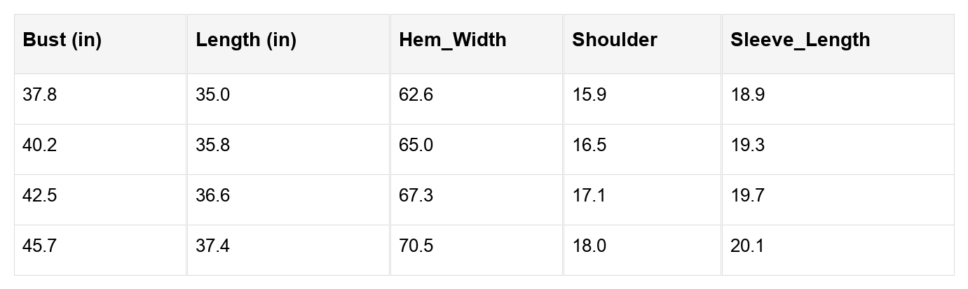 Yaranina Pleated Corduroy Mini Dress in - Mini Dresses photo