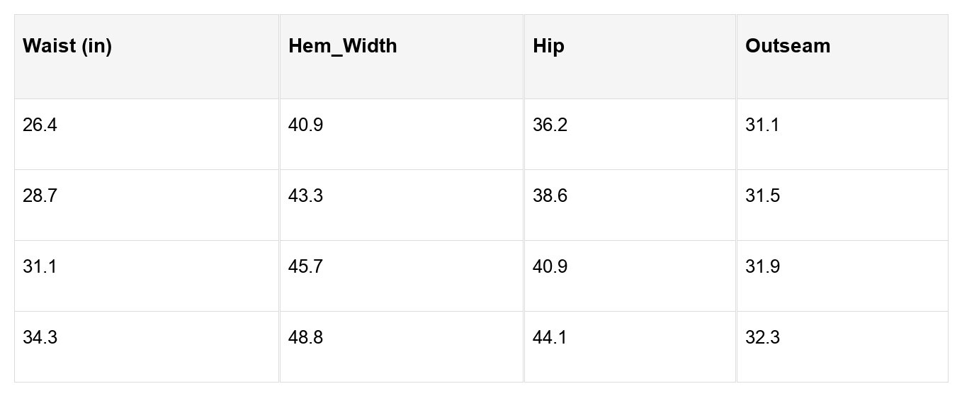 Jadecara Frayed Midi Skirt in - Skirts & Petticoat photo