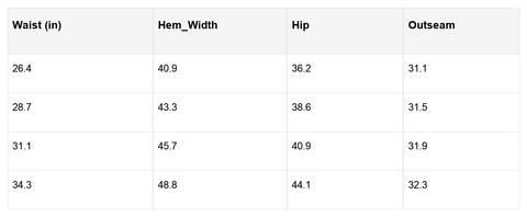 Jadecara Frayed Midi Skirt in - Skirts & Petticoat photo