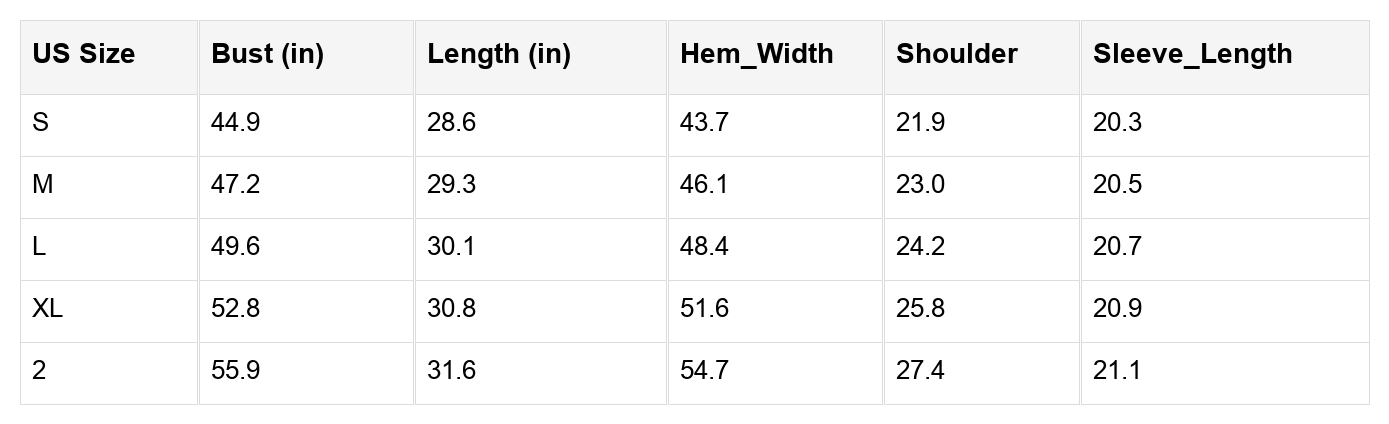 Madison Cuffs Patchwork Plaid Shirt in - Plaid Shackets photo