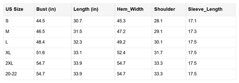 Emily Oversized Plaid Pattern Shacket