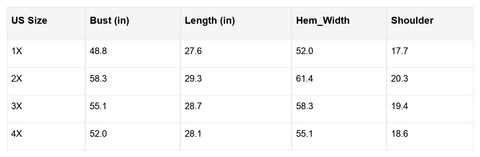 Elizabeth Cord Snap Vest Plus Jacket