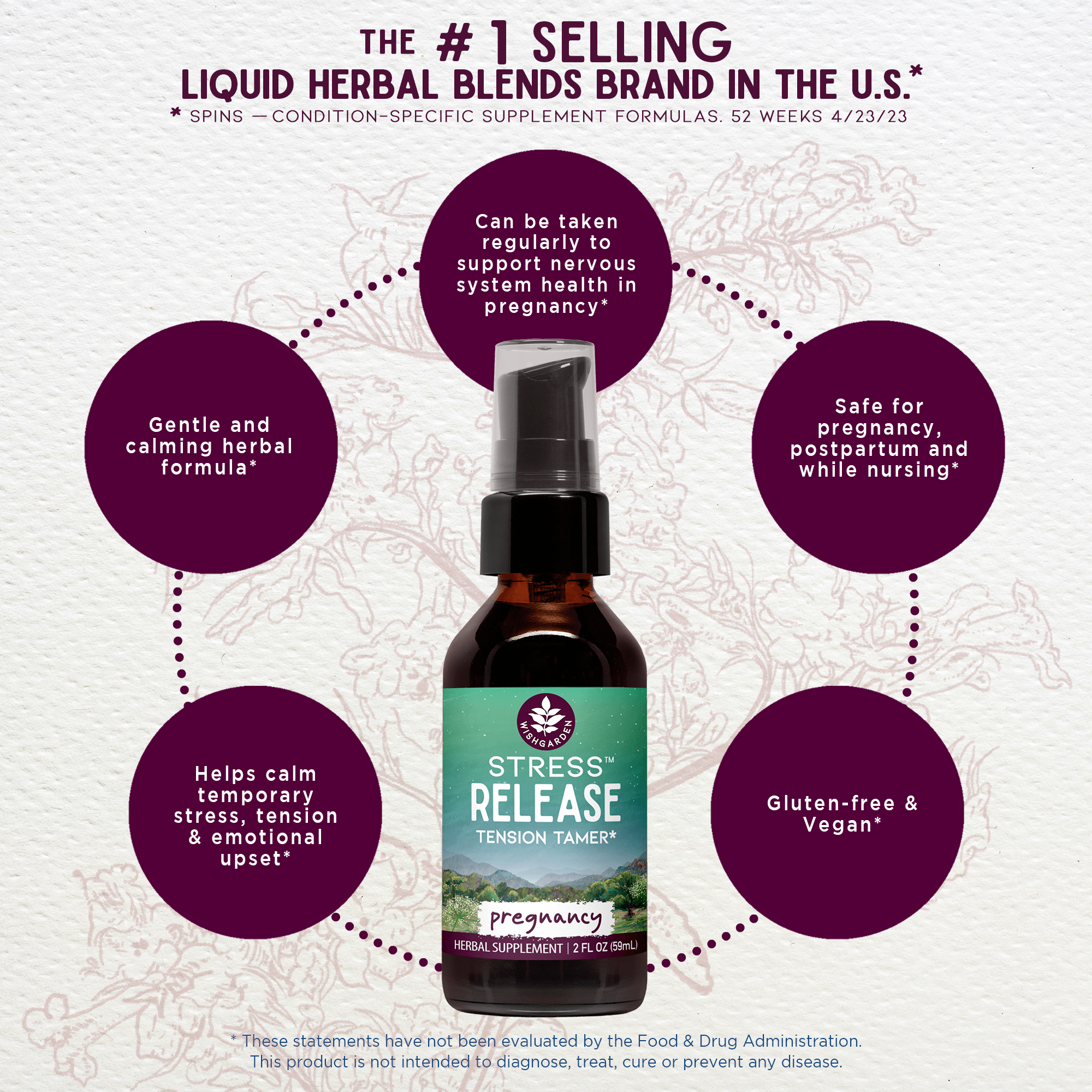 Stress Release, Tension Tamer for Pregnancy -