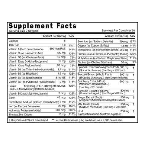 8 Sheep Organics Postnatal Complete Multivitamin