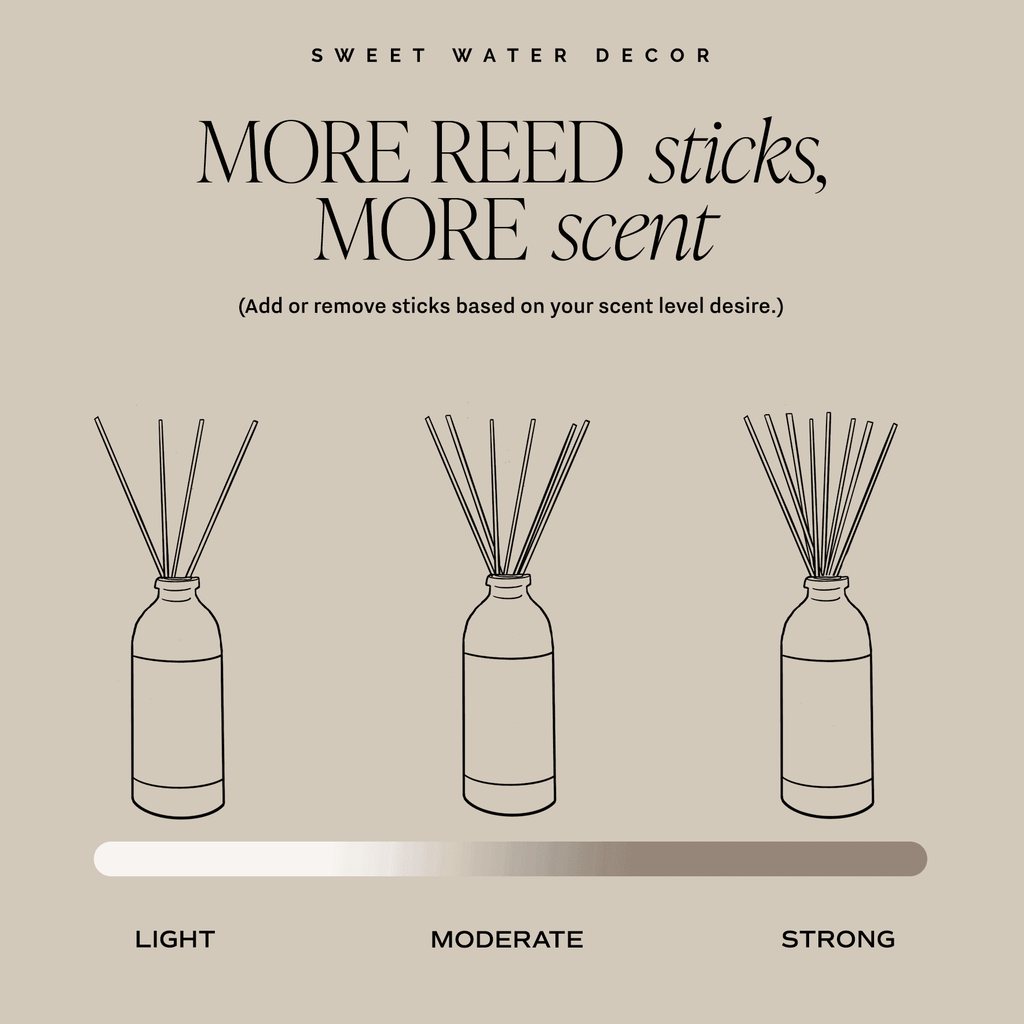 Cashmere and Vanilla Clear Reed Diffuser - SwagglyLife Home & Fashion