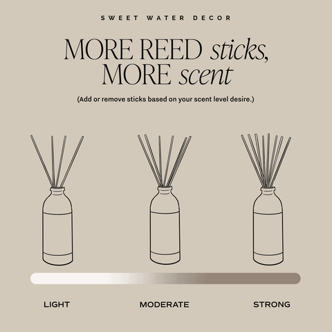 Cashmere and Vanilla Clear Reed Diffuser - SwagglyLife Home & Fashion