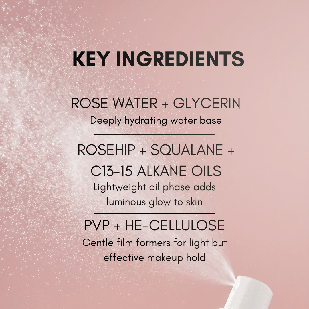 Glow Seal Makeup Setting Mist -