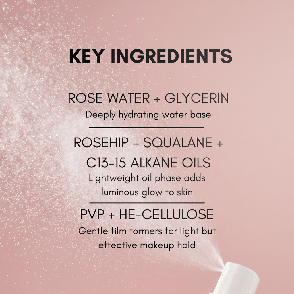 Glow Seal Makeup Setting Mist -