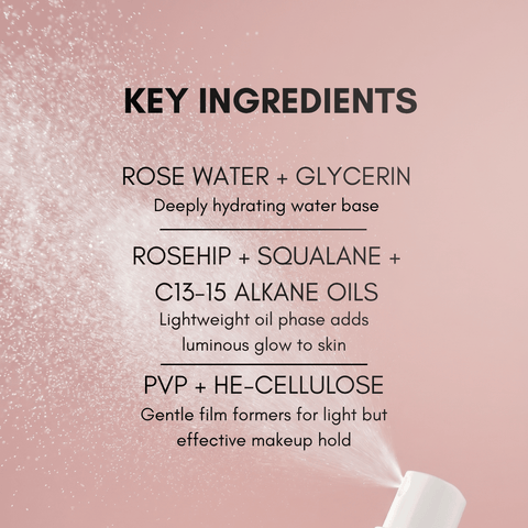 Glow Seal Makeup Setting Mist -