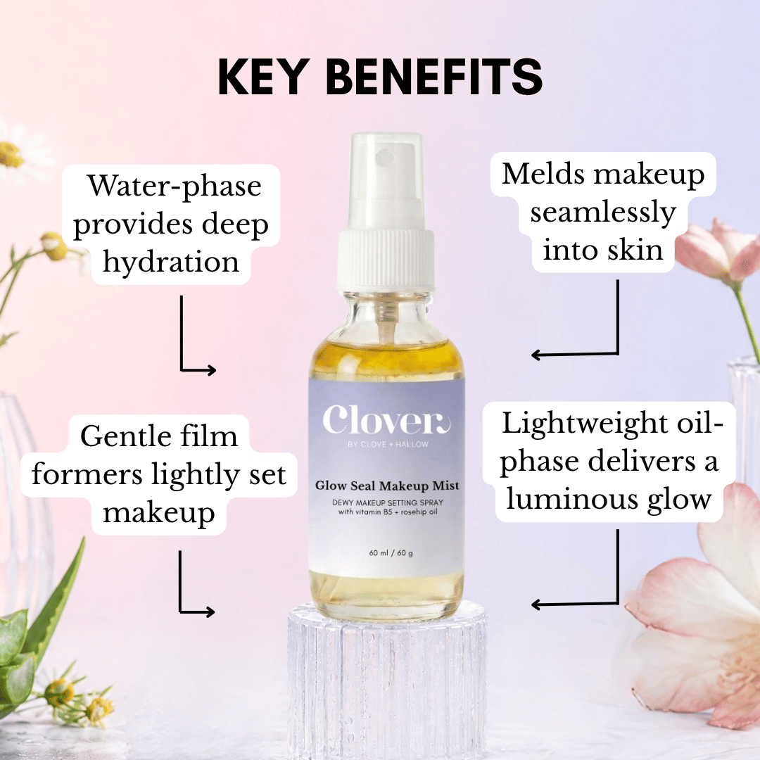 Glow Seal Makeup Setting Mist -