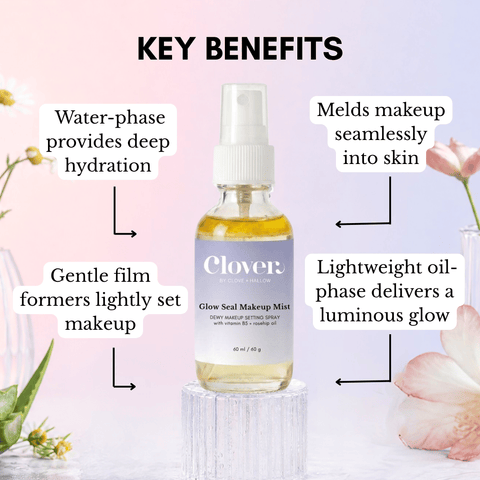 Glow Seal Makeup Setting Mist -