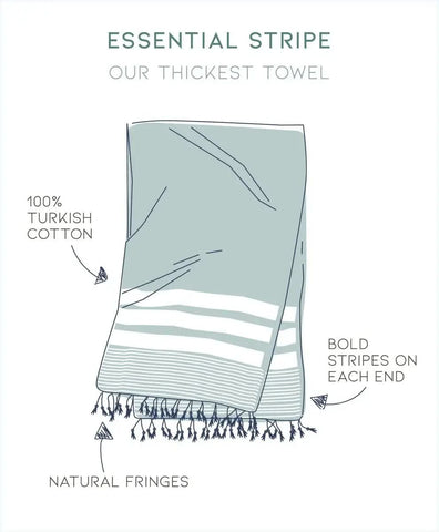 Essential Stripe Turkish Towels – Beautiful, Versatile, and Quick-Drying - SwagglyLife Home & Fashion