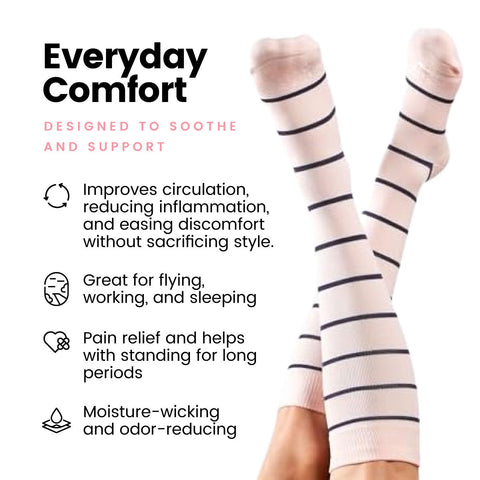 The Spoiled Mama | Mama Maternity Compression Socks in - socks photo