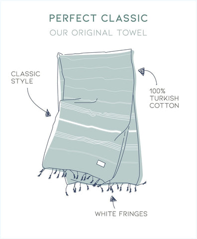 Perfect Classic Towel Collection – 40”x70” Lightweight Organic Turkish Cotton Towels in - Beach Towel photo